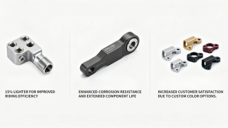 customer_case_study_cnc_parts_results