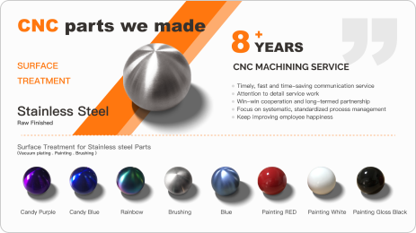 cnc_parts_surface_treatment_options_for_nda_clients