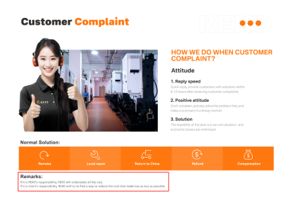 reko_customer_service_representative