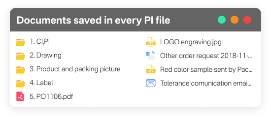 documents_in_pi_file