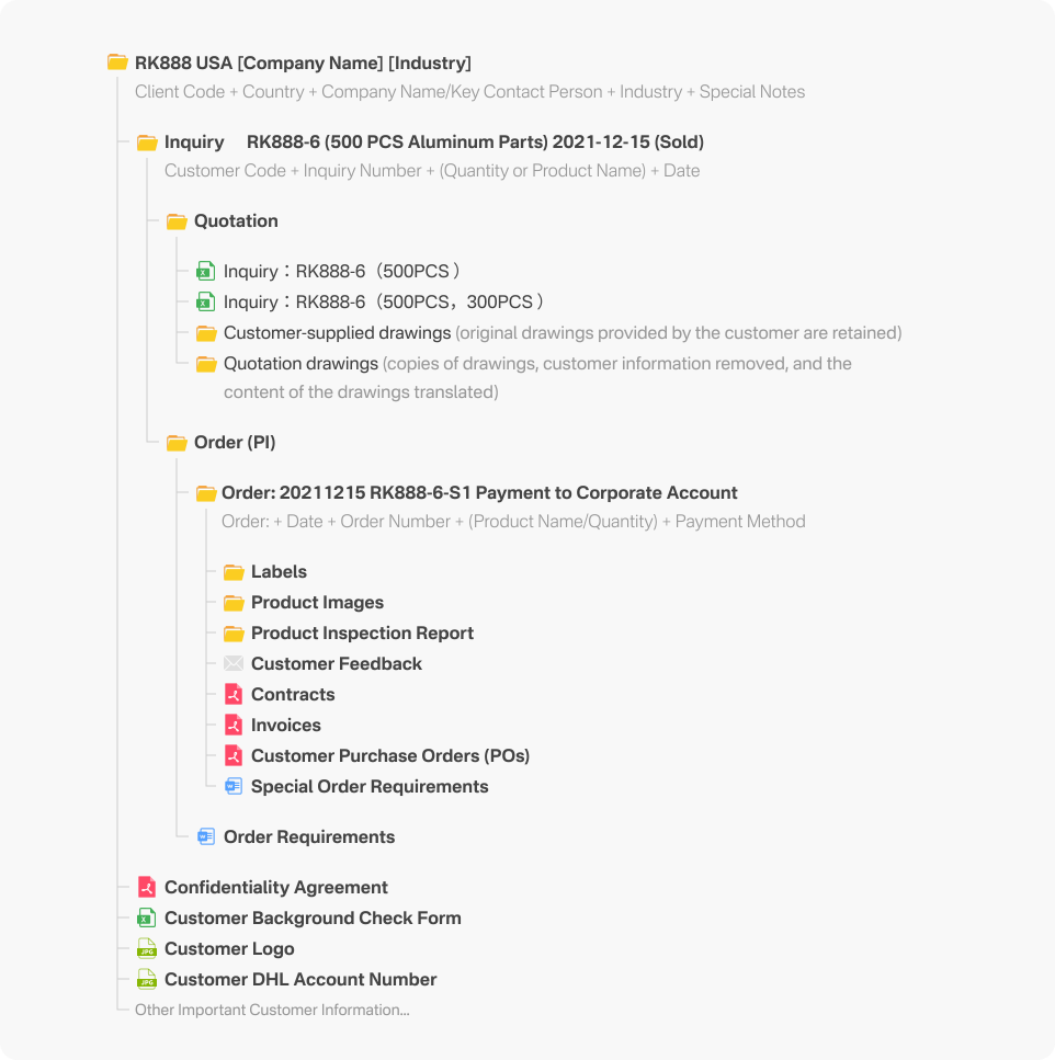 rk888_client_folder_framework